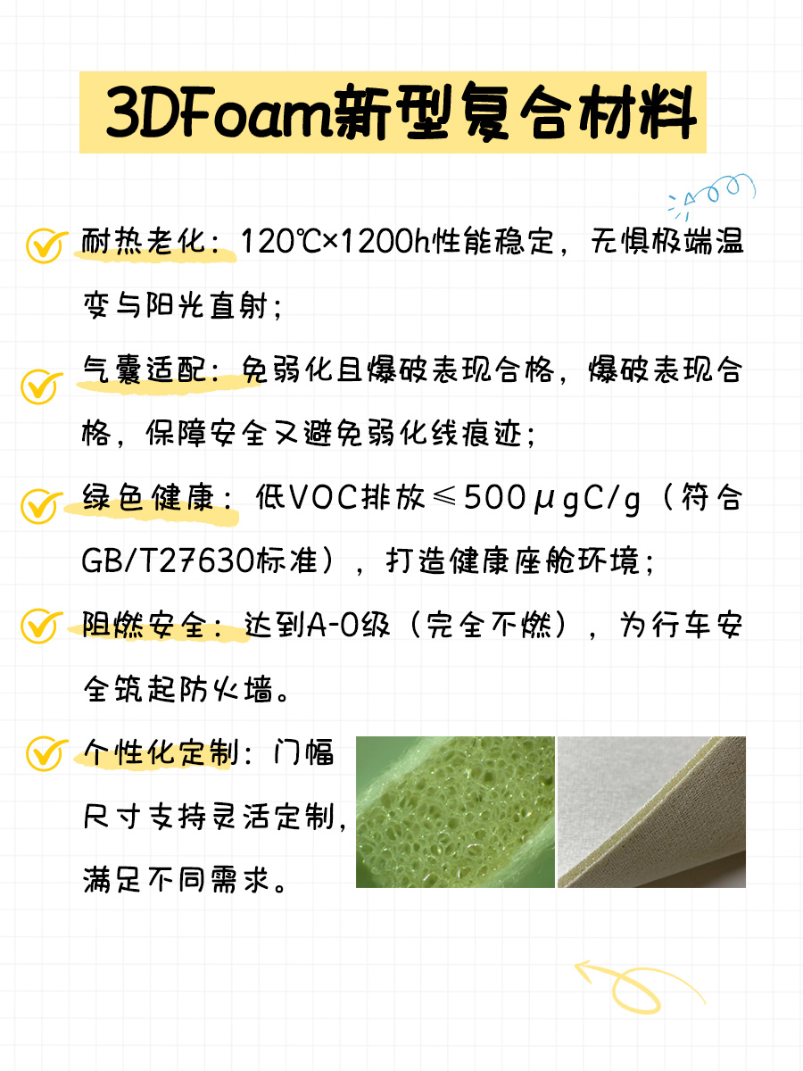3DFoam新型复合材料2.jpg